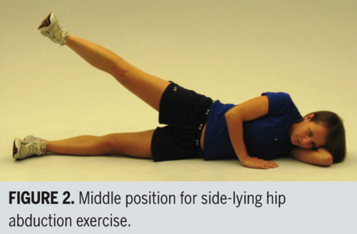 Side lying hip abduction scaled1000