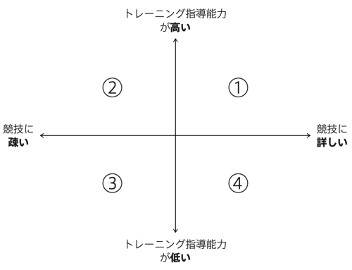 スクリーンショット 2025-05-10 14.40.13.